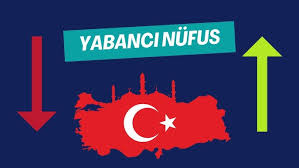 TÜİK AÇIKLADI: ” ÇORUM’DA YABANCI NÜFUS ARTIŞA GEÇTİ! ”